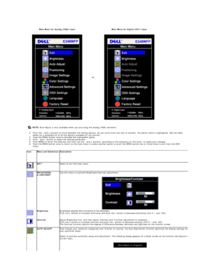 Page 15   
2. Push the  -  and  +  buttons to move between the setting options. As you move from one icon to another, the option name is highlighted. See the table 
below for a complete list of all the options available for the monitor.  
3. Push the MENU button once to activate the highlighted option.    
4. Push  -  and + button to select the desired parameter.   
5. Push MENU to enter the slide bar and then use the  -  and  +  buttons, according to the indicators on the menu, to make your changes.   
6. Push...