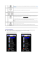 Page 14   
Using the OSD Menu  
1. Push the MENU button to open the OSD menu and display the main menu.   B
 
OSD Menu / Select    The Menu button is used to open and exit the on - screen display (OSD), and exit from menus and sub - menus. See  Using 
the OSD Menu .
C
   
Brightness /Contrast 
Hot Key   Use this button for direct access to the Brightness and Contrast control menu.
C and D
 
Down ( - ) and Up (+)  Use these buttons to adjust (decrease/increase ranges) items in the OSD menu.
D
 
Auto Adjust   Use...