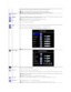 Page 16Auto Adjustment allows the monitor to self - adjust to the incoming video signal. After using Auto Adjustment, you can further tune your 
monitor by using the Pixel Clock (Coarse) and Phase (Fine) controls under Image Settings.  
NOTE:  In most cases, Auto Adjust produces the best image for your configuration.   
NOTE:  AUTO ADJUST option is only available when you are using the analog (VGA) connector.   
  Positioning:    Positioning moves the viewing area around on the monitor screen.
  Horizontal...