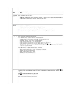 Page 20Back  
Press   to go back to the main menu.
Input Color 
Format Allows you to set the video input mode to.   
l RGB : Select this option if your monitor is connected to a computer or DVD player using the VGA and DVI cable or the HDMI to DVI adapter. 
l YPbPr : Select this option if the your DVD player supports only YPbPr output.   
Mode 
Selection Allows you to set the display mode to:   
l Graphics : Select this mode if your monitor is connected to your computer.   
l Video : Select this mode if you...