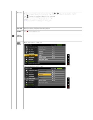 Page 21Saturation  
T his feature can adjust the color saturation of the video image. Use   or   to adjust the saturation from 0 to 100.  
Press   to increase the monochrome appearance of the video image  
Press   to increase the colorful appearance of the video image  
 
NOTE:   Saturation adjustment is available only for video input.
Color Reset  
Resets your monitors color settings to the factory defaults.  
Exit Menu  
Press    to exit the OSD main menu.
DISPLAY  
SETTINGS    
Display 
s ubmenu  Display...