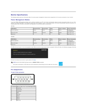 Page 5 
 
Monitor Specifications  
The following sections give you information about the various power management modes and pin assignments for the various connectors of your monitor.   
Power Management Modes  
If you have VESAs DPM compliance display card or software installed in your PC, the monitor automatically reduces its power consumption when not in use. This is 
referred to as  Power Save Mode .  If the computer detects input from keyboard, mouse, or other input devices, the monitor automatically...