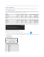 Page 5 
 
Monitor Specifications  
The following sections give you information about the various power management modes and pin assignments for the various connectors of your monitor.   
Power Management Modes  
If you have VESAs DPM compliance display card or software installed in your PC, the monitor automatically reduces its power consumption when not in use. This is 
referred to as  Power Save Mode .  If the computer detects input from keyboard, mouse, or other input devices, the monitor automatically...