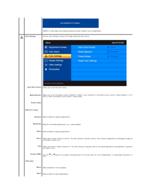 Page 14   
         
 
   
    NOTE:  In most cases, Auto Adjust produces the best image for your configuration.  
 
 
  
   
    Color Settings  
Input Color Format  
Mode Selection  
Preset modes  
VGA/DVI - D input
Standard  
Multimedia 
Game  
Warm  
Cool  
Custom (RGB)  
Video input
Movie  
Game   Use the color settings to adjust the Image mode and color format.
 
  
Allows you to set the color format.
Allows you to set the display mode to Graphics or Video. If your computer is connected to your monitor,...