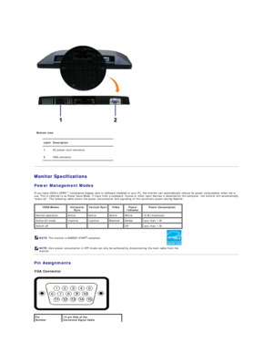 Page 5 
  Bottom view  
Monitor Specifications  
Power Management Modes  
If you have VESA's DPMS™ compliance display card or software installed in your PC, the monitor can automatically reduce its power consumption when not in 
use. This is referred to as Power Save Mode. If input from a keyboard, mouse or other input devices is detected by the computer, the monitor will automatically 
wake up. The following table shows the power consumption and signaling of this automatic power - saving feature:   
Pin...