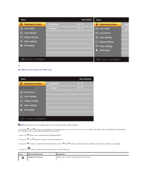 Page 15Or  
Main Menu for non Analog (non VGA) Input  
   
 NOTE:  Auto Adjust is only available when you are using the analog (VGA) connector.    
2. Press the   and   buttons to move between the setting options. As you move from one icon to another, the option name is highlighted. See the table 
for a complete list of all the options available for the monitor.  
3.  Press the    button once to activate the highlighted option.    
4.  Press the   and   buttons to select the desired parameter.   
5. Press the...