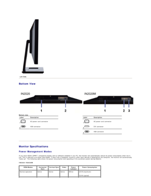 Page 5Bottom View  
 
   
Monitor Specifications  
Power Management Modes  
If you have VESA's DPMS™ compliance display card or software installed in your PC, the monitor can automatically reduce its power consumption when not in 
use. This is referred to as Power Save Mode. If input from a keyboard, mouse or other input devices is detected by the computer, the monitor will automatically 
wake up. The following table shows the power consumption and signaling of this automatic power - saving feature:...