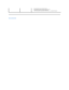 Page 32   
   
Back to Contents Page   l Turn the volume up to its maximum level.   
l Set all Windows volume controls to their maximum.   
l Increase the volume of the audio application.   
l Test the Soundbar using another audio source (i.e., portable CD player).     