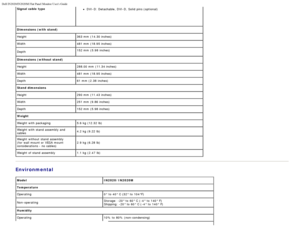 Page 12Dell IN2020/IN2020M Flat Panel Monitor Users Guide
file:///C|/Users/santhosh_v/Desktop/UG_en/about.htm[3/27/2013 12:20:59 PM]
Signal cable typeDVI-D: Detachable, DVI-D, Solid pins (optional)
Dimensions (with  stand)
Height363 mm  (14.30 inches)
Width 481 mm  (18.95  inches)
Depth 152
 mm  ( 5.98  inches)
Dimensions (without stand)
Height   288.00 mm (11.34 inches)
Width 481 mm  (18.95  inches)
Depth 61  mm  ( 2.38  inches)
Stand dimensions
Height 290 mm (11.43  inches)
Width 251 mm  (9.86 inches)
Depth...