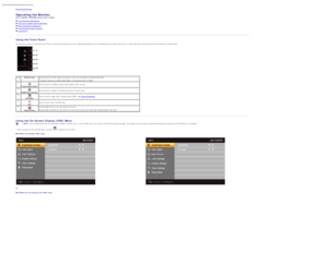 Page 18Dell IN2020/IN2020M Flat Panel Monitor Users Guide
file:///C|/Users/santhosh_v/Desktop/UG_en/operate.htm[3/27/2013 12:21:03 PM]
Back to  Contents Page
Operating the MonitorDell™ IN2020/IN2020M monitor Users Guide  Using the Front Panel Controls  Using the On -Screen Display (OSD) Menu   Setting  the Maximum Resolution  Using the Dell Soundbar (Optional)  Using the Tilt 
Using the Front PanelUse  the control buttons on the side  of the monitor to  adjust  the characteristics of the image being displayed....