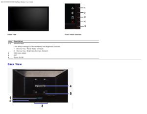 Page 5Dell IN2020/IN2020M Flat Panel Monitor Users Guide
file:///C|/Users/santhosh_v/Desktop/UG_en/about.htm[3/27/2013 12:20:59 PM]
Front  ViewFront  Panel Controls
 
Label Description
1-2 Shortcut keys
*The default settings are Preset Modes   and  Brightness/Contrast.
1 Shortcut key: Preset Modes  (Default)
2 Shortcut key: Brightness/Contrast (Default)
3 OSD menu  select
4 EXIT
5 Power On/Off
Back View
Back  View  
 