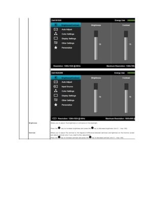 Page 17   
 
Brightness Allows you to adjust the brightness or luminance of the backlight. 
   
Press the    key to increase brightness and press the   key to decrease brightness (min 0 ~ max 100). 
 
Contrast   Allows you to adjust the contrast or the degree of difference between darkness and lightness on the monitor screen. Adjust brightness first, 
and adjust contrast only if you need further adjustment.   
Press the   key to increase contrast and press the   key to decrease contrast (min 0 ~ max 100).     