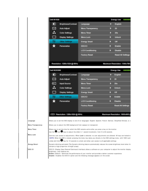 Page 24   
Language   Allows you to set the OSD display to one of six languages: English, Spanish, French, German, Simplified Chinese, or Japanese.
Menu Transparency   Allows you to adjust the OSD background from opaque to transparent.  
Menu Timer   Allows you to set the time for which the OSD remains active after you press a key on the monitor.  
Use the   and   keys to adjust the slider in 1 second increments, from 5 to 60 seconds.   
 
Menu Lock  
Controls user access to adjustments. When  Lock  is...