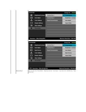 Page 27 
Shortcut Key 2   User can select from Preset Modes, Brightness/Contrast, Auto Adjust, Input Source(for IN2030M only), Aspect Ratio and set as 
shortcut key.     