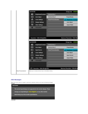 Page 28   
OSD Messages   
Reset Personalization   Allows you to restore shortcut key to the default setting.  
When the monitor does not support a particular resolution mode you will see the following message:
IN1930:  
IN2030M:  