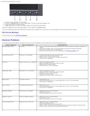 Page 25Dell P170S/P190S Flat Panel Monitor Users Guide
file:///S|/SSA_Proposal/P170S_P190S/UG/solve.htm[7/8/2011 4:49:32 PM]
4.  Carefully  inspect the screen for abnormalities.
5 .  Press  the  + (button  4)  key  on the front panel again.  The  color  of the screen changes to  red.
6 .  Inspect the display  for any abnormalities.
7 .  Repeat  steps 5 and  6 to  inspect the display  in green, blue, and  white colored screens.
The  test is complete  when  the white screen appears.  To exit, press  the  +...