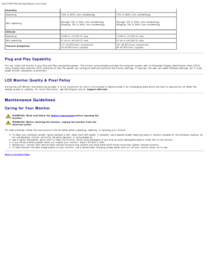 Page 36Dell P170S/P190S Flat Panel Monitor Users Guide
file:///S|/SSA_Proposal/P170S_P190S/UG/about.htm[7/8/2011 4:49:51 PM]
Humidity   
Operating10%  to  80%  (non-condensing) 10%  to  80%  (non-condensing)
Non-operating Storage: 5% to  90%  (non-condensing)
Shipping: 5% to  90%  (non-condensing) Storage: 5% to  90%  (non-condensing)
Shipping: 5% to  90%  (non-condensing)
Altitude
   
Operating3,048 m (12,000 ft) max 3,048 m (12,000 ft) max
Non-operating 9,144 

m (40,000 ft) max9,144 m (40,000 ft) max
Thermal...