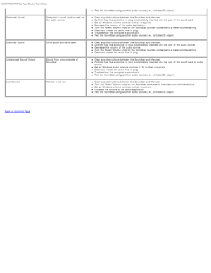 Page 27Dell P170S/P190S Flat Panel Monitor Users Guide
file:///S|/SSA_Proposal/P170S_P190S/UG/solve.htm[7/8/2011 4:49:32 PM]
Test the Soundbar using  another audio source (i.e., portable CD player).
Distorted  Sound Computers sound  card  is used as Clear  any obstructions between  the Soundbar and  the user.
the audio source. Confirm that  the audio line -in plug is completely inserted into the jack of the sound  card.
Set  all Windows volume  controls to  their midpoints.
Decrease the volume  of the audio...