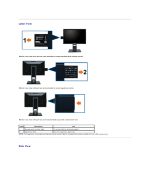 Page 5Label  View  
 
NOTE:  The regulatory rating label and barcode serial number label is revealed when plate is pulled out from USB compartment.
   
Side View  
   
Monitor front view with pull - out card extended to reveal barcode serial number  marks.    
 
Monitor rear view with pull - out card extended to reveal regulatory marks.    
 
Monitor rear view with pull - out card inserted back to provide a clean back view.  
Label   Description   Use  
1 Barcode serial number label To contact Dell for...