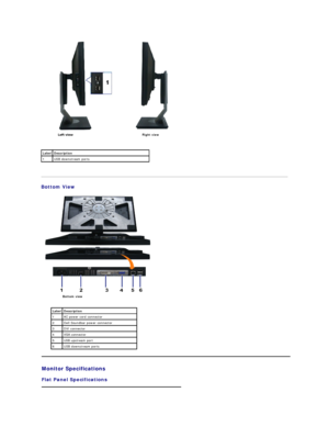 Page 6   
   
Bottom View    
     
    Right view  
Label Description
1 USB downstream ports
Bottom view  
Label Description
1 AC power cord connector
2 Dell Soundbar power connector  
3 DVI connector
4 VGA connector
5 USB upstream port
6 USB downstream ports
Monitor Specifications  
Flat Panel Specifications    