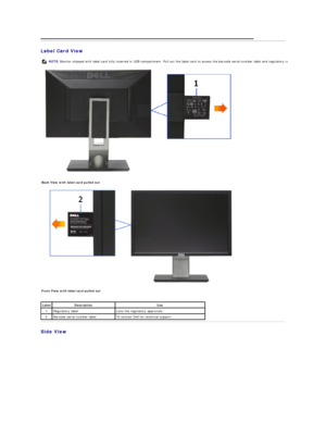 Page 5Label  Card View  
 
Side View    NOTE:  Monitor shipped with label card fully inserted in USB compartment. Pull out the label card to access the barcode serial number label and regulatory rating label.
Back View with label card pulled out   
Front View with label card pulled out   
Label   Description   Use  
1   Regulatory label  Lists the regulatory approvals.
2   Barcode serial number label T o contact Dell for technical support.
   