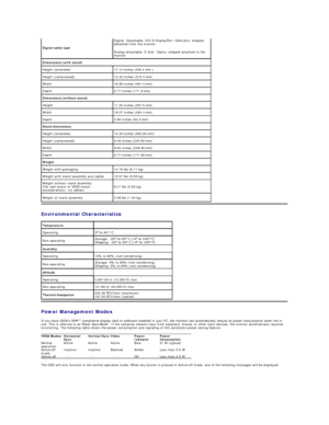 Page 8Environmental  Characteristics  
Power Management Modes  
If you have VESA's DPM™ compliance display card or software installed in your PC, the monitor can automatically reduce its power consumption when not in 
use. This is referred to as  Power Save Mode *. If the computer detects input from keyboard, mouse, or other input devices, the monitor automatically resumes 
functioning. The following table shows the power consumption and signaling of this automatic power saving feature:   
The OSD will...