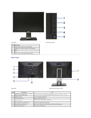 Page 4Back View  
 Front View   Front panel controls
Label Description
1 Preset Modes (default, but configurable)
2 Brightness & Contrast (default, but configurable)
3 Menu
4 Exit
5 Power button  (with power light indicator)
Back view   Back view with monitor stand  
Label   Description   Use  
1   VESA mounting holes   (100 mm x 100 mm  -  
behind attached  VESA Plate ) Wall mount monitor using VESA - compatible wall mount kit (100 mm x 100 mm)   
2   Regulatory label Lists the regulatory approvals.
3   Stand...