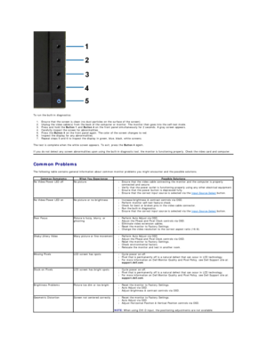 Page 35To run the built - in diagnostics:  
1. Ensure that the screen is clean (no dust particles on the surface of the screen).   
2. Unplug the video cable(s) from the back of the computer or monitor. The monitor then goes into the self - test mode.   
3. Press and hold the  Button 1  and  Button 4  on the front panel   simultaneously for 2 seconds. A gray screen appears.   
4. Carefully inspect the screen for abnormalities.   
5. Press the  Button 4  on the front panel again. The color of the screen changes...