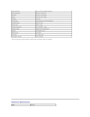 Page 6*[P2011H] color gamut (typical) is based on CIE1976 (79 % ) and CIE1931 (68%) test standards.   Screen dimensions 50.8 cm (20 - inch viewable image size)
Preset display area: 462.8  (H) x  2 72. 0 (V) mm
Horizontal 462.8  mm (18.22 inches)
Vertical 2 72. 0  mm (10.71 inches)
Pixel pitch 0.277 mm
Viewing angle 160° (verticalyfW\S