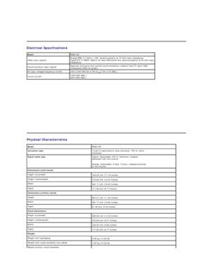 Page 8Electrical  Specifications  
Model P2011H
Video input signals Analog RGB, 0.7 Volts +/ - 5%, positive polarity at 75 ohm input impedance  
Digital DVI - D TMDS, 600mV for each differential line, positive polarity at 50 ohm input 
impedance
Synchronization input signals Separate horizontal and vertical synchronizations, polarity - free TTL level, SOG 
(Composite SYNC on green)
AC input voltage/frequency/current 100 to 240 VAC/50 or 60 Hz  +  3 Hz/1.5 A (Max.)
Inrush current 120V:30A (Max.)  
240V:60A...