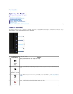 Page 16Back to Contents Page    
 
Operating the Monitor   
 
   Using the Front Panel Controls  
   Using the On - Screen Display (OSD) Menu  
   Setting the Maximum Resolution  
   Using the Dell Soundbar (Optional)  
   Using the Tilt, Swivel, and Vertical Extension  
   Rotating the monitor  
   Adjusting the Rotation Display Settings of Your System  
Using the Front Panel  
Use the control buttons on the front of the monitor to adjust the characteristics of the image being displayed. As you use these...