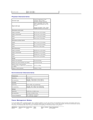 Page 8Physical  Characteristics  
Environmental  Characteristics  
Power Management Modes  
If you have VESA's DPM™ compliance display card or software installed in your PC, the monitor can automatically reduce its power consumption when not in 
use. This is referred to as  Power Save Mode *. If the computer detects input from keyboard, mouse, or other input devices, the monitor automatically resumes 
functioning. The following table shows the power consumption and signaling of this automatic power saving...