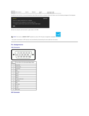 Page 9The OSD will only function in the normal operation mode. When any button is pressed in Active - off mode, one of the following messages will be displayed:   
 
Activate the computer and the monitor to gain access to the  OSD.  
* Zero power consumption in OFF mode can only be achieved by disconnecting the main cable from the monitor.  
Pin Assignments  
VGA Connector  
 
 operation
Active - off mode Inactive Inactive Blanked Amber Less than  0.3  W
Switch off     -        -       -   Off Less than  0. 3...