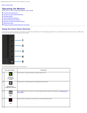 Page 20Operating the Monitor:Dell P2211H/P2311H Flat Panel Monitor Users Guide\
file:///S|/SSA_Proposal/P2211_P2311/operate.htm[7/13/2011 12:17:56 PM]
Back to  Contents Page
Operating the Monitor
Dell™ P2211H/P2311H Flat Panel Monitor  Users Guide
  Using the Front Panel Controls
 Using the On -Screen Display (OSD) Menu
 PowerNap  Software
 Setting  the Maximum Resolution
 Using the Dell Soundbar (Optional)
 Using the Tilt,  Swivel,  and  Vertical  Extension
 Rotating the monitor
 Adjusting the Rotation...