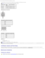 Page 10About Your Monitor:Dell P2211H/P2311H Flat Panel Monitor Users Guide
file:///S|/SSA_Proposal/P2211_P2311/about.htm[7/13/2011 12:17:52 PM]
This section gives  you information  about  the USB  ports that  are available  on the left  side  of your  monitor.
NOTE: This monitor supports  High -Speed Certified USB  2.0 interface.
Transfer speed Data Power Consumption
Rate
High  speed 480 Mbps  2.5W (Max., each  port)
Full  speed 12  Mbps  2.5W (Max., each  port)
Low speed 1.5 Mbps  2.5W (Max., each  port)
USB...