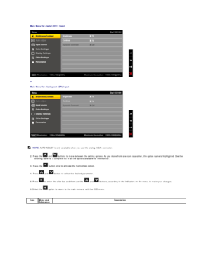 Page 18Main Menu for digital (DVI) Input  
 
or  
Main Menu for displayport (DP) Input  
 
   
2. Press the    and   buttons to move between the setting options. As you move from one icon to another, the option name is highlighted. See the 
following table for a complete list of all the options available for the monitor.  
3.     Press the   button once to activate the highlighted option.     
4.    Press   and   button to select the desired parameter.   
5.   Press   to enter the slide bar and then use the...