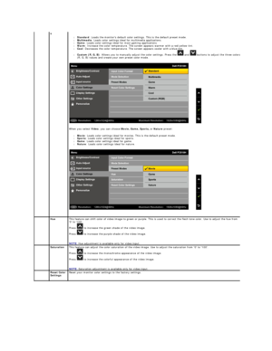 Page 21s  
l Standard : Loads the monitors default color settings. This is the default preset mode.   
l Multimedia : Loads color settings ideal for multimedia applications.   
l Game : Loads color settings ideal for most gaming applications.   
l Warm : Increase the color temperature. The screen appears warmer with a red/yellow tint.   
l Cool : Decreases the color temperature. The screen appears cooler with a blue tint.   
l Custom (R, G, B) : Allows you to manually adjust the color settings. Press the   and...