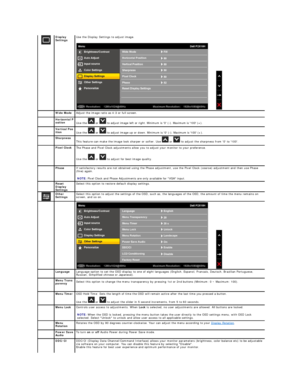 Page 22  Display 
Settings   Use the Display Settings to adjust image.   
   
  Wide Mode  Adjust the image ratio as 4:3 or full screen.
   Horizontal P
osition  
Use  the   or   to adjust image left or right. Minimum is 0 ( - ). Maximum is 100 (+). 
   Vertical Pos
ition    
Use  the   or    to adjust image up or down. Minimum is 0 ( - ). Maximum is 100 (+). 
   Sharpness  
This feature can make the image look sharper or softer. Use   or   to adjust the sharpness from 0 to 100.  
   Pixel Clock  
T he Phase...