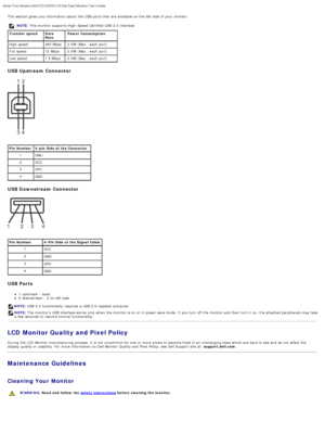 Page 10About Your Monitor:Dell P2211H/P2311H Flat Panel Monitor Users Guide
file:///S|/SSA_Proposal/P2211_P2311/about.htm[7/13/2011 12:17:52 PM]
This section gives  you information  about  the USB  ports that  are available  on the left  side  of your  monitor.
NOTE: This monitor supports  High -Speed Certified USB  2.0 interface.
Transfer speed Data Power Consumption
Rate
High  speed 480 Mbps  2.5W (Max., each  port)
Full  speed 12  Mbps  2.5W (Max., each  port)
Low speed 1.5 Mbps  2.5W (Max., each  port)
USB...