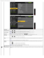 Page 25Operating the Monitor:Dell P2211H/P2311H Flat Panel Monitor Users Guide\
file:///S|/SSA_Proposal/P2211_P2311/operate.htm[7/13/2011 12:17:56 PM]
Display Setting submenu for  DVI-D input 
 
 Wide  Mode Adjust   the image ratio as 4:3 or full screen.
  Horizontal Position
Use  
 the buttons to  adjust  image left  and  right. Minimum  is 0  (-). Maximum is 100  (+).
 the Horizontal  Position setting  is not available.NOTE: When
 using  a  DVI source, and   
  Vertical Position
Use   the   and    buttons to...