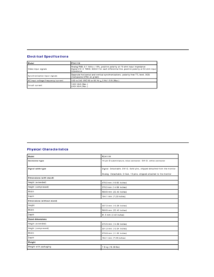 Page 8Electrical  Specifications  
Model P2411H
Video input signals Analog RGB, 0.7 Volts +/ - 5%, positive polarity at 75 ohm input impedance  
Digital DVI - D TMDS, 600mV for each differential line, positive polarity at 50 ohm input 
impedance
Synchronization input signals Separate horizontal and vertical synchronizations, polarity - free TTL level, SOG 
(Composite SYNC on green)
AC input voltage/frequency/current 100 to 240 VAC/50 or 60 Hz  +  3 Hz/1.5 A (Max.)
Inrush current 120V:30A (Max.)  
240V:60A...