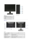 Page 4Back View  
 Front View   Front panel controls
Label Description
1 Preset Modes (default, but configurable)
2 Brightness & Contrast (default, but configurable)
3 Menu
4 Exit
5 Power button (with power light indicator)
Back view   Back view with monitor stand  
Label   Description   Use  
1   VESA mounting holes  (100 mm x 100 mm  -  
behind attached  VESA Plate) Wall mount monitor using VESA - compatible wall mount kit (100 mm x 100 mm)   
2   Regulatory label Lists the regulatory approvals.
3   Stand...