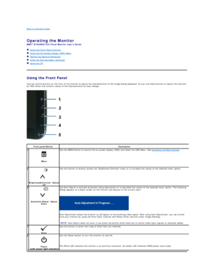 Page 12Back to Contents Page    
 
Operating the Monitor   
S1909WN  Flat Panel Monitor Users Guide  
   Using the Front Panel Controls  
   Using the On - Screen Display (OSD) Menu  
   Setting the Optimal Resolution  
   Using the Dell Soundbar (Optional)  
   Using the Tilt  
    
Using the Front Panel  
Use the control buttons on the front of the monitor to adjust the characteristics of the image being displayed. As you use these buttons to adjust the controls, 
an OSD shows the numeric values of the...