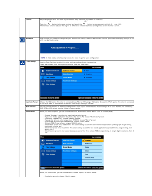 Page 14Contrast Adjust Brightness first, and then adjust Contrast only if further adjustment is necessary.  
Push the   button to increase contrast  and  push the   button to decrease contrast (min 0 ~ max 100).   
The Contrast function adjusts the degree of difference between darkness and lightness on the monitor screen.   
 
   
    Auto Adjust   Even though your computer recognizes your monitor on startup, the Auto Adjustment function optimizes the display settings for use 
with your particular setup....