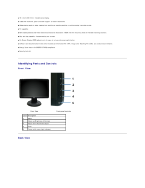 Page 3■  18.5 - inch (469.9 mm) viewable area display.   
■  1366x768 resolution, plus full - screen support for lower resolutions.   
■  Wide viewing angle to allow viewing from a sitting or standing position, or while moving from side - to - side.   
■  Tilt capability.   
■  Removable pedestal and Video Electronics Standards Association (VESA) 100 mm mounting holes for flexible mounting solutions.   
■  Plug and play capability if supported by your system.   
■  On - Screen Display (OSD) adjustments for...