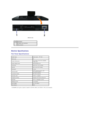 Page 5  Bottom view  
Label Description
1 AC power cord connector
2 VGA connector
Monitor Specifications  
Flat Panel Specifications  
*[S1909WN] color gamut (typical) is based on CIE1976 (85%) and CIE1931 (72%) test standards.   Screen type Active matrix  -   TFT LCD
Panel type  TN
Screen dimensions 18.5 inches (18.5 - inch viewable 
image size)
Preset display area: 409.8(H)X230.4(V)
Horizontal 409.8 mm (16.13 inches)
Vertical 230.4 mm (9.07 inches)
Pixel pitch 0.3 mm
Viewing angle 160° (verticalyfW\SLFDO