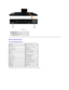 Page 5  Bottom view  
Label Description
1 AC power cord connector
2 VGA connector
Monitor Specifications  
Flat Panel Specifications  
*[S1909WN] color gamut (typical) is based on CIE1976 (85%) and CIE1931 (72%) test standards.   Screen type Active matrix  -   TFT LCD
Panel type  TN
Screen dimensions 18.5 inches (18.5 - inch viewable 
image size)
Preset display area: 409.8(H)X230.4(V)
Horizontal 409.8 mm (16.13 inches)
Vertical 230.4 mm (9.07 inches)
Pixel pitch 0.3 mm
Viewing angle 160° (verticalyfW\SLFDO