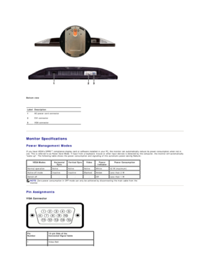 Page 5 
 
Bottom view  
 
   
Monitor Specifications  
Power Management Modes  
If you have VESA's DPMS™ compliance display card or software installed in your PC, the monitor can automatically reduce its power consumption when not in 
use. This is referred to as Power Save Mode. If input from a keyboard, mouse or other input devices is detected by the computer, the monitor will automatically 
wake up. The following table shows the power consumption and signaling of this automatic power - saving feature:...