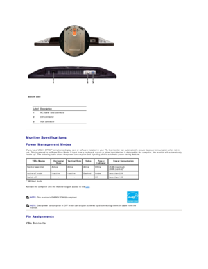 Page 5 
 
  Bottom view  
 
   
Monitor Specifications  
Power Management Modes  
If you have VESA's DPMS™ compliance display card or software installed in your PC, the monitor can automatically reduce its power consumption when not in 
use. This is referred to as Power Save Mode. If input from a keyboard, mouse or other input devices is detected by the computer, the monitor will automatically 
wake up. The following table shows the power consumption and signaling of this automatic power - saving feature:...