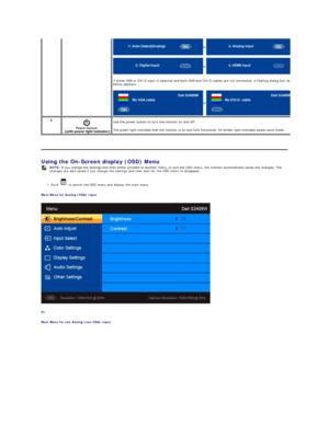 Page 15   
Using the On - Screen display (OSD) Menu  
1.  Push    to launch the OSD menu and display the main menu.   
Main Menu for Analog (VGA) Input  
 
Or  
Main Menu for non Analog (non VGA) Input   If either VGA or DVI - D input is selected and both VGA and DVI - D cables are not connected, a floating dialog box as shown 
below appears.   or
or
or
5
 
Power button  
    Use the power button to turn the monitor on and off. 
The green light indicates that the monitor is on and fully functional. An amber...